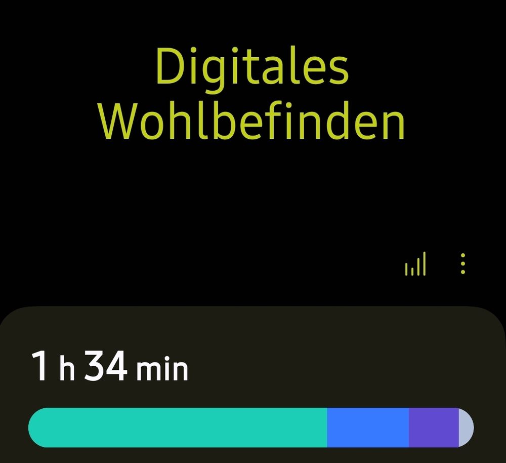 Digitales Wohlbefinden 1 Stunde 34 Minuten 
