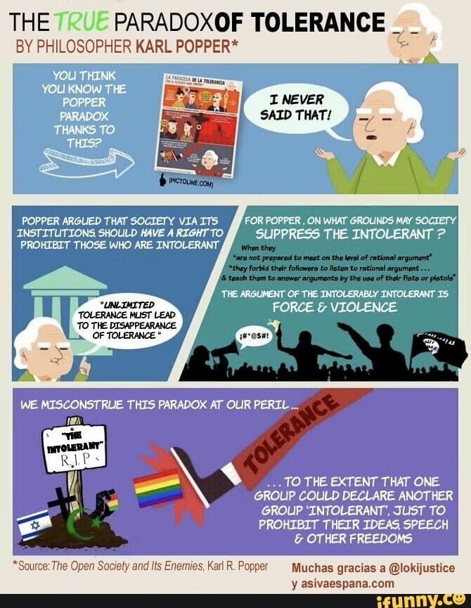 THE TRUE PARADOX OF TOLERANCE
BY PHILOSOPHER KARL POPPER*
YOU THINK YOU KNOW THE POPPER PARADOX
THANKS TO THIS?
I NEVER SAID THAT!
(PICTOLINE.COM)
POPPER ARGUED THAT SOCIETY VIA ITS INSTITUTIONS, SHOULD HAVE A RIGHT TO PROHIBIT THOSE WHO ARE INTOLERANT
FOR POPPER, ON WHAT GROUNDS MAY SOCIETY SUPPRESS THE INTOLERANT ?
When they
"are not prepared to meet on the level of rational argument"
"they forbid their followers to listen to rational argument...
& teach them to answer arguments by the use of their fists or pistols"
THE ARGUMENT OF THE INTOLERABLY INTOLERANT IS
FORCE & VIOLENCE
"LINLIMITED
TOLERANCE MUST LEAD TO THE DISAPPEARANCE OF TOLERANCE"
WE MISCONSTRUE THIS PARADOX AT OUR PERIL...
...TO THE EXTENT THAT ONE GROUP COULD DECLARE ANOTHER GROUP 'INTOLERANT, JUST TO PROHIBIT THEIR IDEAS, SPEECH
& OTHER FREEDOMS
*Source: The Open Society and Its Enemies, Karl R. Popper
Muchas gracias a @lokijustice y asivaespana.com