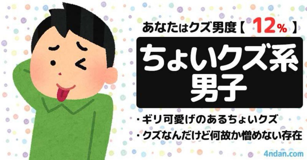 あなたのクズ男度！！