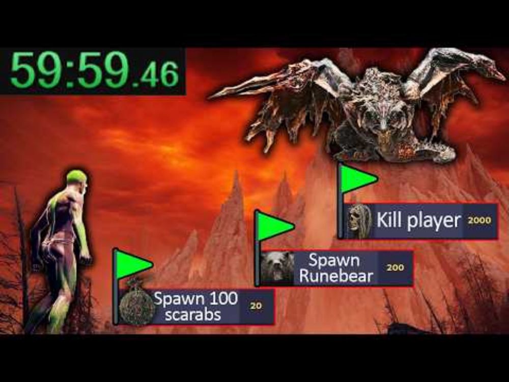 Can I speedrun to Bayle while chat controls EVERYTHING?