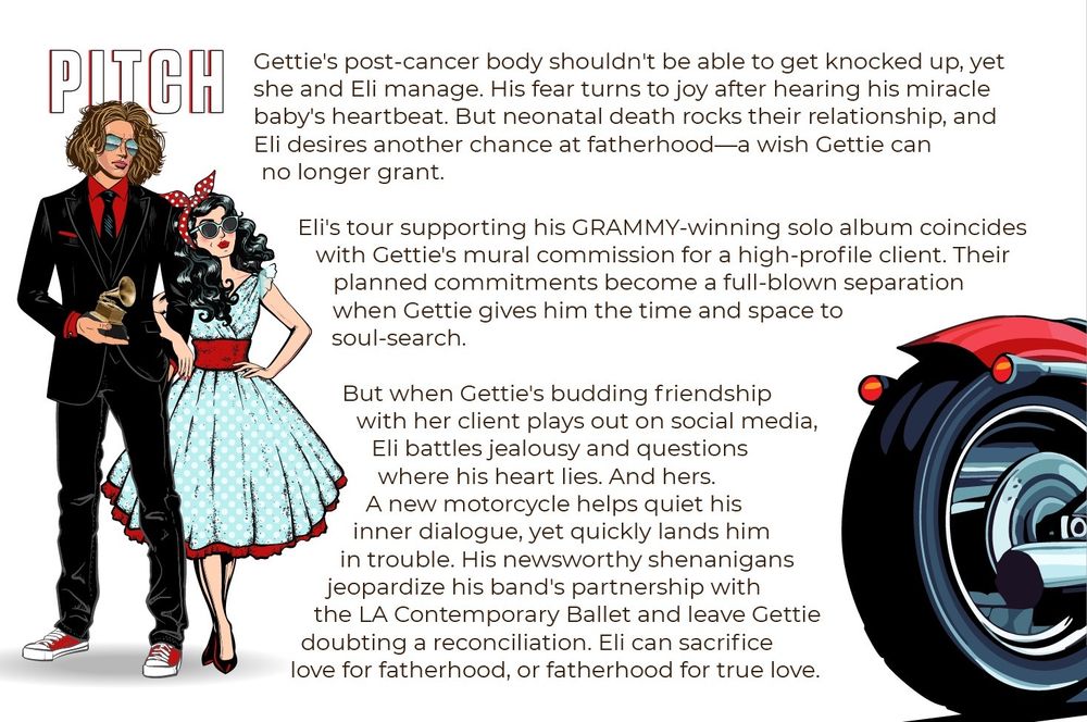 Borrowed Bandana agents guide pitch slide with an illustration of the male and female characters 