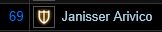 The number 69 is to the left of the symbol for the Paladin in Final Fantasy XIV. The poster's character's name, Janisser Arivico, is on the right.