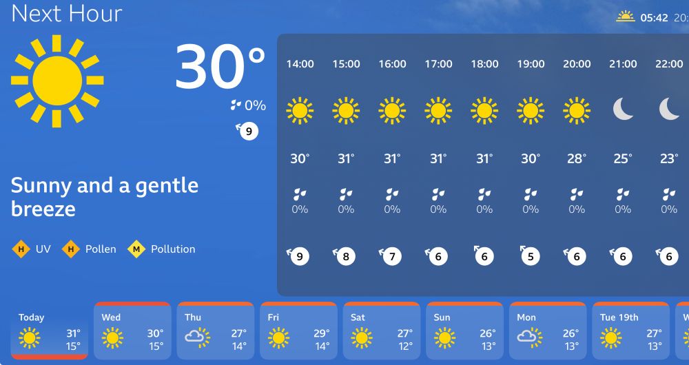 Screenshot of BBC weather - 