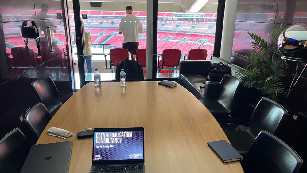 Exec box meeting space at Wembley 
