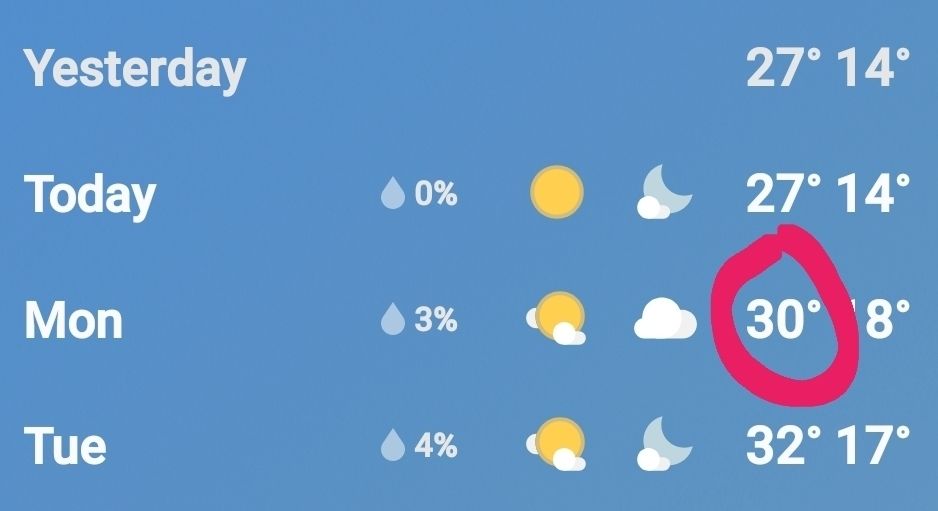Weather forecast in London: today, Sunday, 8th of August 27 degrees. Monday: 30 degrees. Tuesday: 32 degrees. 