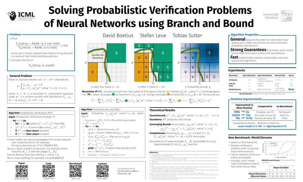 Poster „Solving Probabilistic Verification Problems of Neural Networks using Branch and Bound“ 