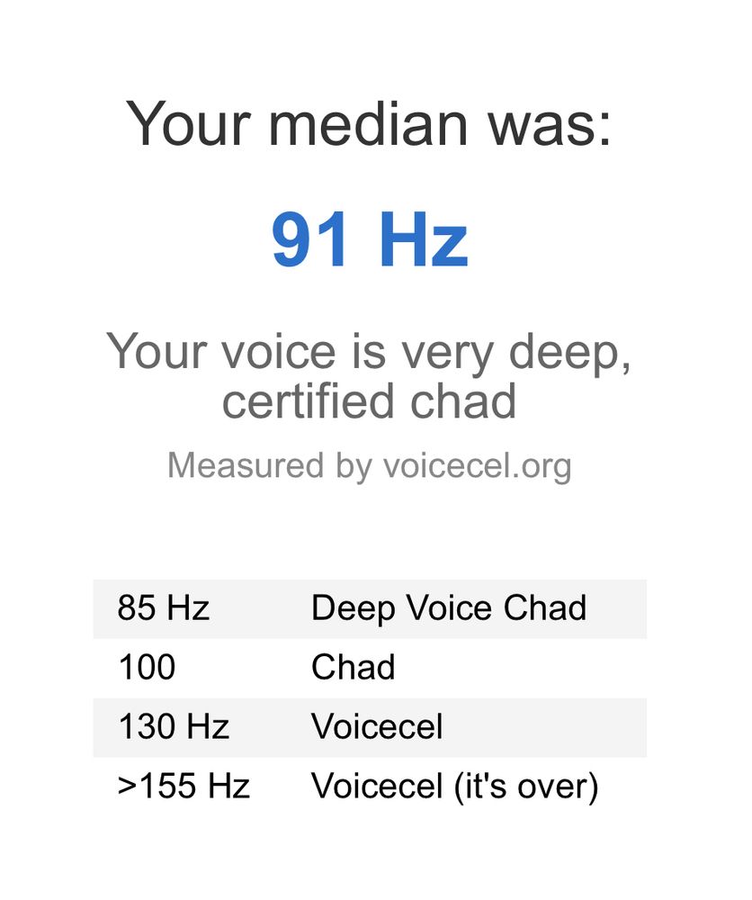 voicecel test result: 91 Hz