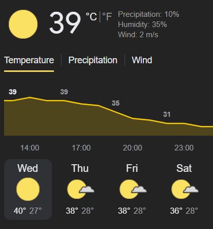 weather forecast for where i live (kyoto), with 39 degrees celsius currently, reaching peak 40 today. thursday is forecast at 38, fri at 38 and sat at 36