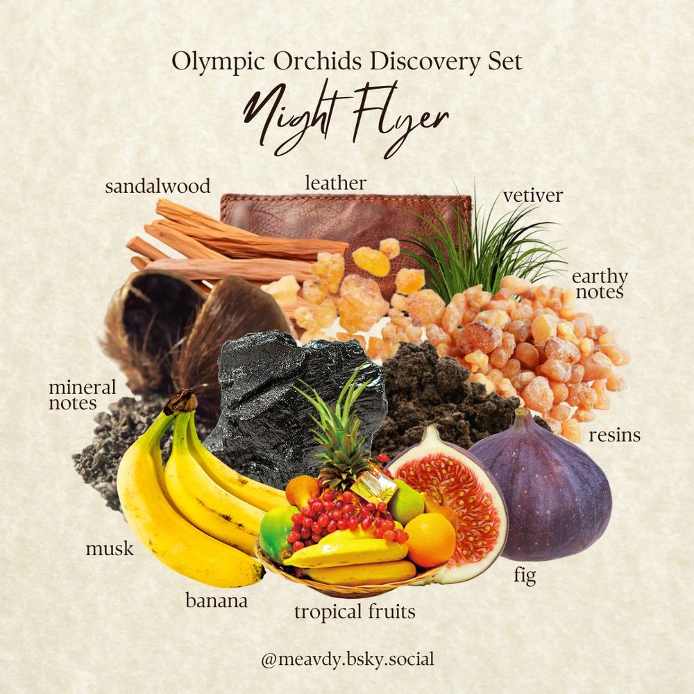 Olympic Orchids Discovery Set: Night Flyer
Tropical Fruits, Banana, Fig, Resins, Earthy Notes, Mineral Notes, Sandalwood, Musk, Leather, Vetiver
@meavdy.bsky.social