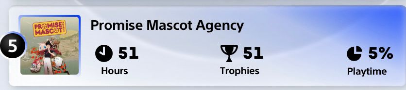 A screenshot of my 5th place on the 2025 PlayStation Wrap-Up.