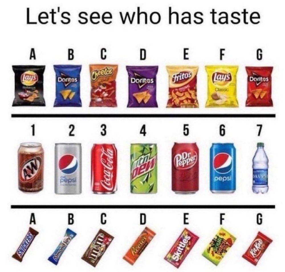 Three rows. 
Row One: A Lays BBQ, B Cool Ranch Doritos, C Cheetos, D Purple Bag of Doritos, E Fritos, F Lays Original, G Nacho Cheese Doritos. 
Row Two: 1 A&W Root Beer 2 Diet Pepsi, 3 Coca Cola, 4 Mountain Dew, 5 Dr. Pepper, 6 Pepsi, 7 Dasani water.
Row Three: A Snickers, B Almond Joy, C M&Ms, D Reese’s Peanut Butter Cups, E Skittles, F Sour Patch Kids, G Kit Kat bar
