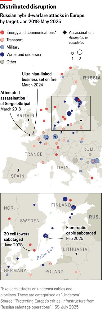 Map from The Economist showing Russian hybrid-warfare attacks in Europe, by target, Jan 2018-May 2025. There are a lot.