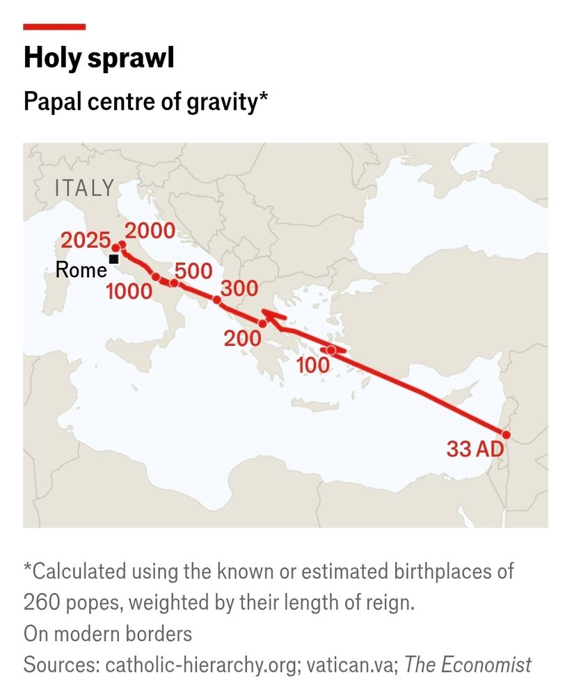 Map from The Economist showing the papal centre of gravity, calculated using the known or estimated birthplaces of 260 popes, weighted by their length of reign.