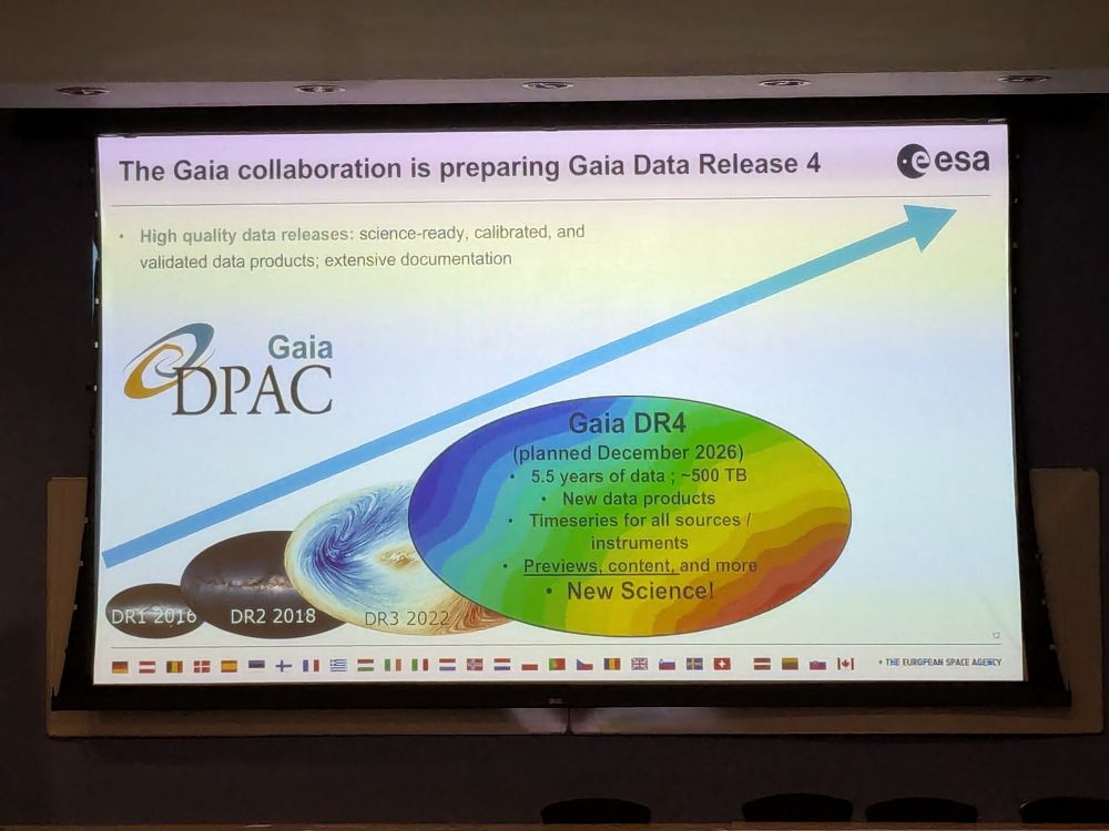 A photo of the slide with the December 2026 release date