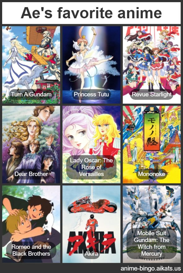 My favorite anime (in no particular order)
Turn A Gundam
Princess Tutu
Shoujo Kageki Revue Starlight
Dear Brother... / Oniisama e...
Rose of Versailles
Mononoke
Romeo's Blue Skies
Akira
Mobile Suit Gundam: The Witch from Mercury