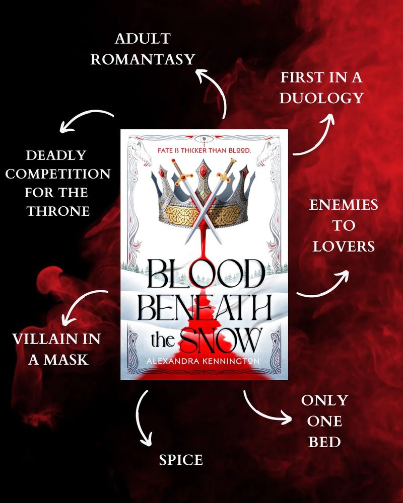 The cover of the book Blood Beneath the Snow by Alexandra Kennington with arrows pointing out from it to list the following tropes: adult romantasy, first in a duology, deadly competition for the throne, enemies to lovers, villain in a mask, spice, enemies to lovers, and only one bed. 
