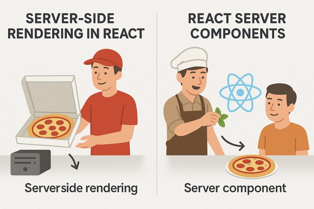 React rendering explained with a cartoon and a pizza delivery 