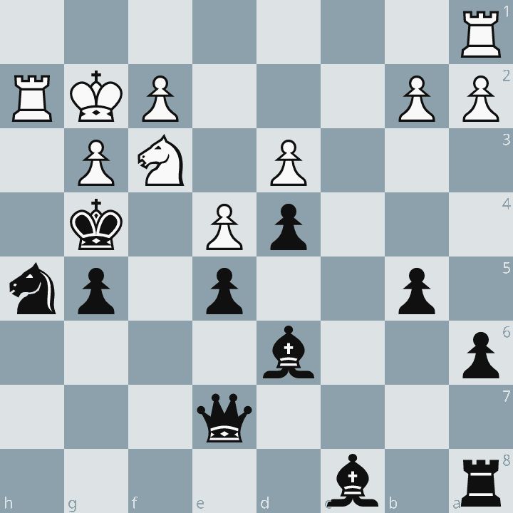 Lichess Daily Puzzle GIF