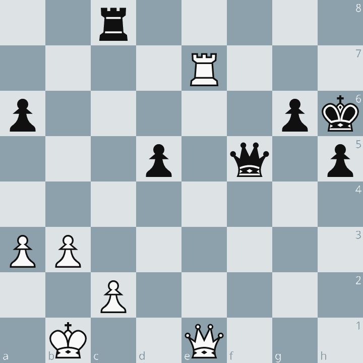 Lichess Daily Puzzle GIF