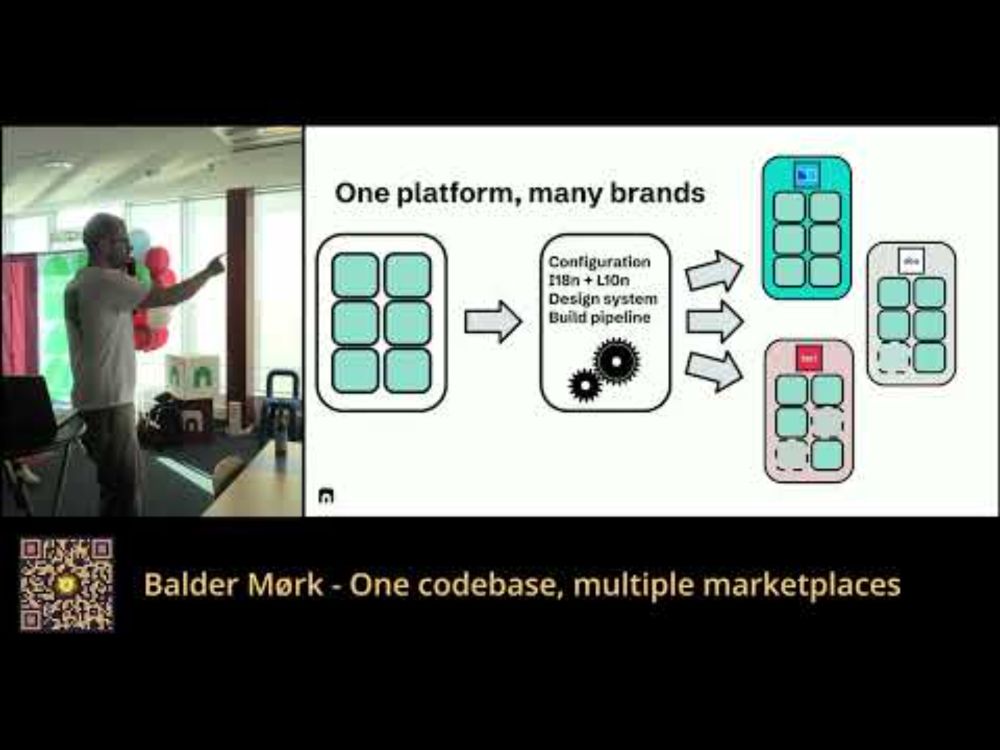 Balder Mørk - One codebase, multiple marketplaces