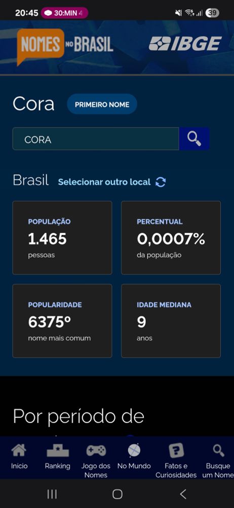 0,0007% pessoas no Brasil tem o nome Cora 
