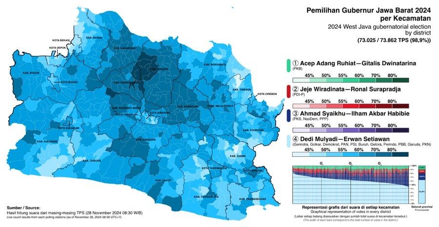 Results map of the 2024 West Java gubernatorial election