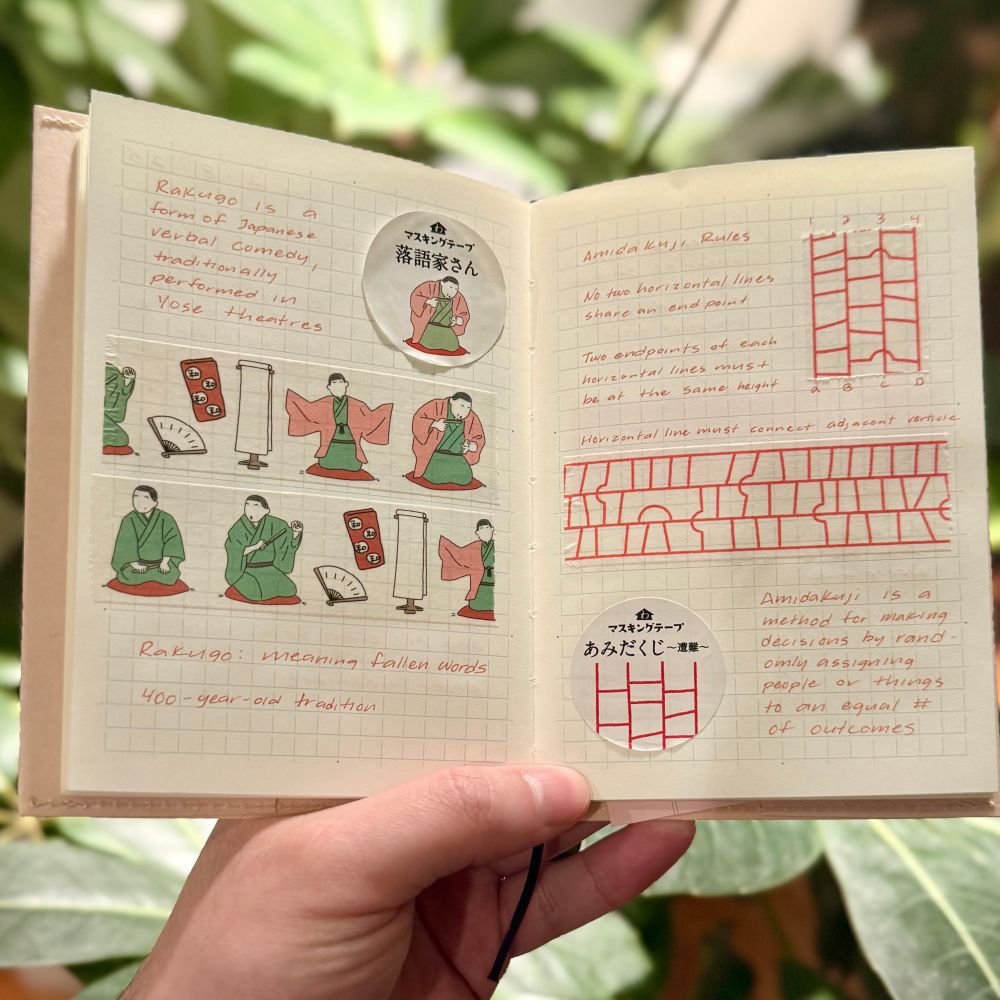 A person holds an open notebook with a grid-patterned page, featuring washi tape samples and handwritten notes about “Rakugo” and “Amidakuji.” The left page discusses Rakugo, a traditional form of Japanese verbal comedy performed in Yose theaters, with illustrated washi tape depicting a performer in a green kimono using props. The notes mention that Rakugo means “fallen words” and has a 400-year-old history. The right page explains the rules of Amidakuji, a Japanese method for making random decisions, with red ink diagrams showing how horizontal lines connect vertical paths. The handwritten note clarifies that Amidakuji ensures fairness by assigning people or things to equal outcomes. The background consists of blurred green leaves, suggesting an outdoor or natural setting.
