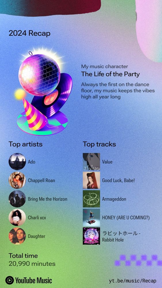 Screenshot with Top Artists: Ado, Chappell Roan, BMTH, Charli XCX and Daughter 

and Top Songs: Value by Ado, Good Luck, Babe! by Chappell Roan, Armageddon by aespa, HONEY (ARE U COMING?) by Maneskin, and Rabbit Hole by DECO*27