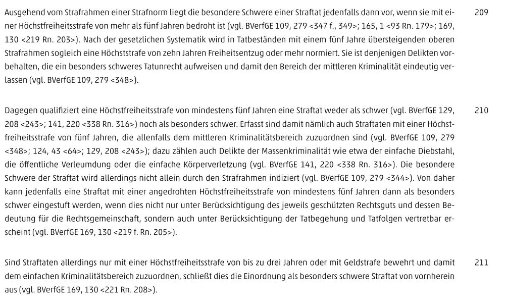 Ausgehend vom Strafrahmen einer Strafnorm liegt die besondere Schwere einer Straftat jedenfalls dann vor, wenn sie mit einer Höchstfreiheitsstrafe von mehr als fünf Jahren bedroht ist (vgl. ...). Nach der gesetzlichen Systematik wird in Tatbeständen mit einem fünf Jahre übersteigenden oberen Strafrahmen sogleich eine Höchststrafe von zehn Jahren Freiheitsentzug oder mehr normiert. Sie ist denjenigen Delikten vorbehalten, die ein besonders schweres Tatunrecht aufweisen und damit den Bereich der mittleren Kriminalität eindeutig verlassen (vgl. ...).

Dagegen qualifiziert eine Höchstfreiheitsstrafe von mindestens fünf Jahren eine Straftat weder als schwer (vgl. BVerfGE 129, 208 <243>; 141, 220 <338 Rn. 316>) noch als besonders schwer. Erfasst sind damit nämlich auch Straftaten mit einer Höchstfreiheitsstrafe von fünf Jahren, die allenfalls dem mittleren Kriminalitätsbereich zuzuordnen sind (vgl. BVerfGE 109, 279 <348>; 124, 43 <64>; 129, 208 <243>); dazu zählen auch Delikte der Massenkriminalität wie etwa der einfache Diebstahl, die öffentliche Verleumdung oder die einfache Körperverletzung (vgl. BVerfGE 141, 220 <338 Rn. 316>). Die besondere Schwere der Straftat wird allerdings nicht allein durch den Strafrahmen indiziert (vgl. BVerfGE 109, 279 <344>). Von daher kann jedenfalls eine Straftat mit einer angedrohten Höchstfreiheitsstrafe von mindestens fünf Jahren dann als besonders schwer eingestuft werden, wenn dies nicht nur unter Berücksichtigung des jeweils geschützten Rechtsguts und dessen Bedeutung für die Rechtsgemeinschaft, sondern auch unter Berücksichtigung der Tatbegehung und Tatfolgen vertretbar erscheint (vgl. BVerfGE 169, 130 <219 f. Rn. 205>).

Sind Straftaten allerdings nur mit einer Höchstfreiheitsstrafe von bis zu drei Jahren oder mit Geldstrafe bewehrt und damit dem einfachen Kriminalitätsbereich zuzuordnen, schließt dies die Einordnung als besonders schwere Straftat von vornherein aus (vgl. BVerfGE 169, 130 <221 Rn. 208>).
