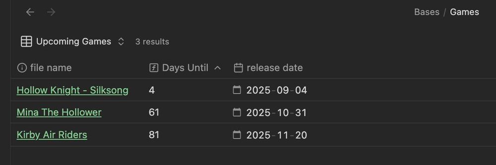 A grid view of games and release dates, along with days until. 