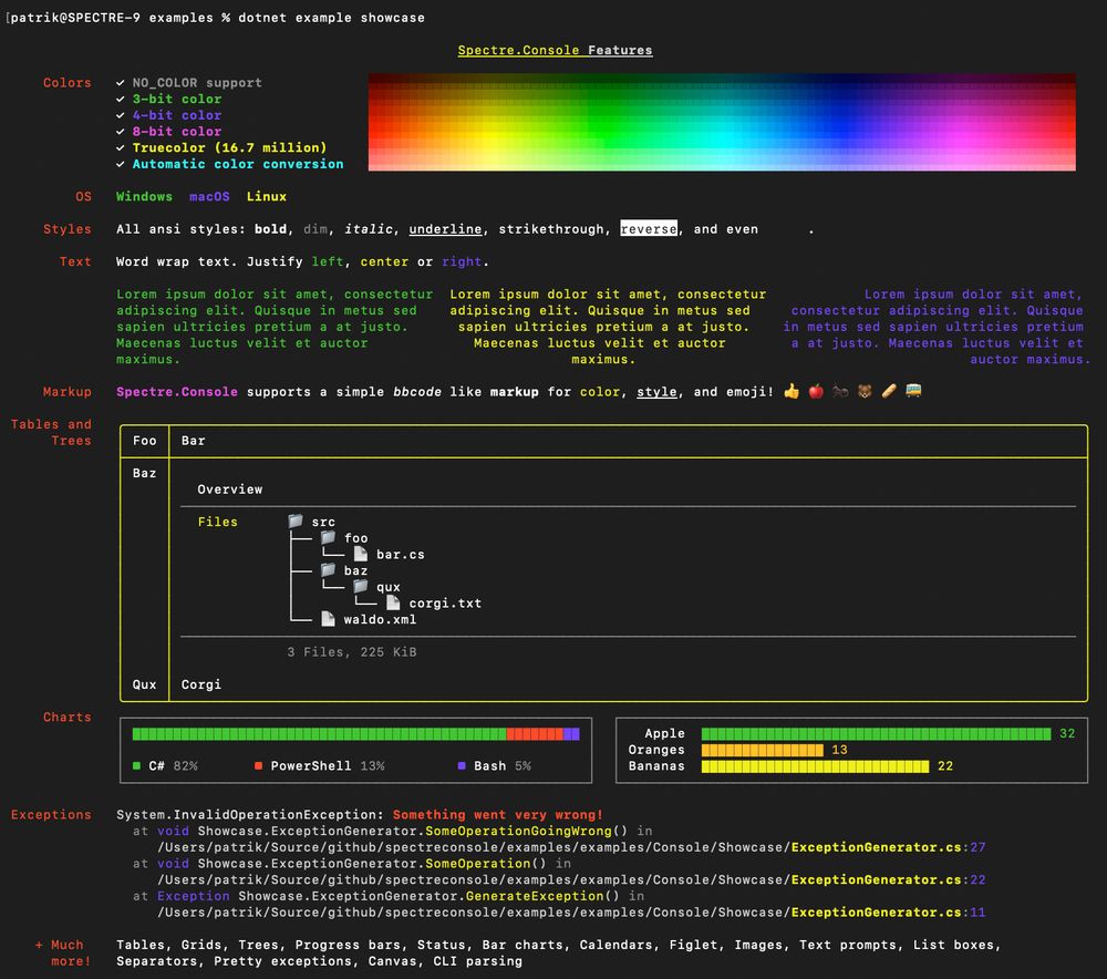 The Spectre.Console showcase example, now with proper color support in the Apple terminal.
