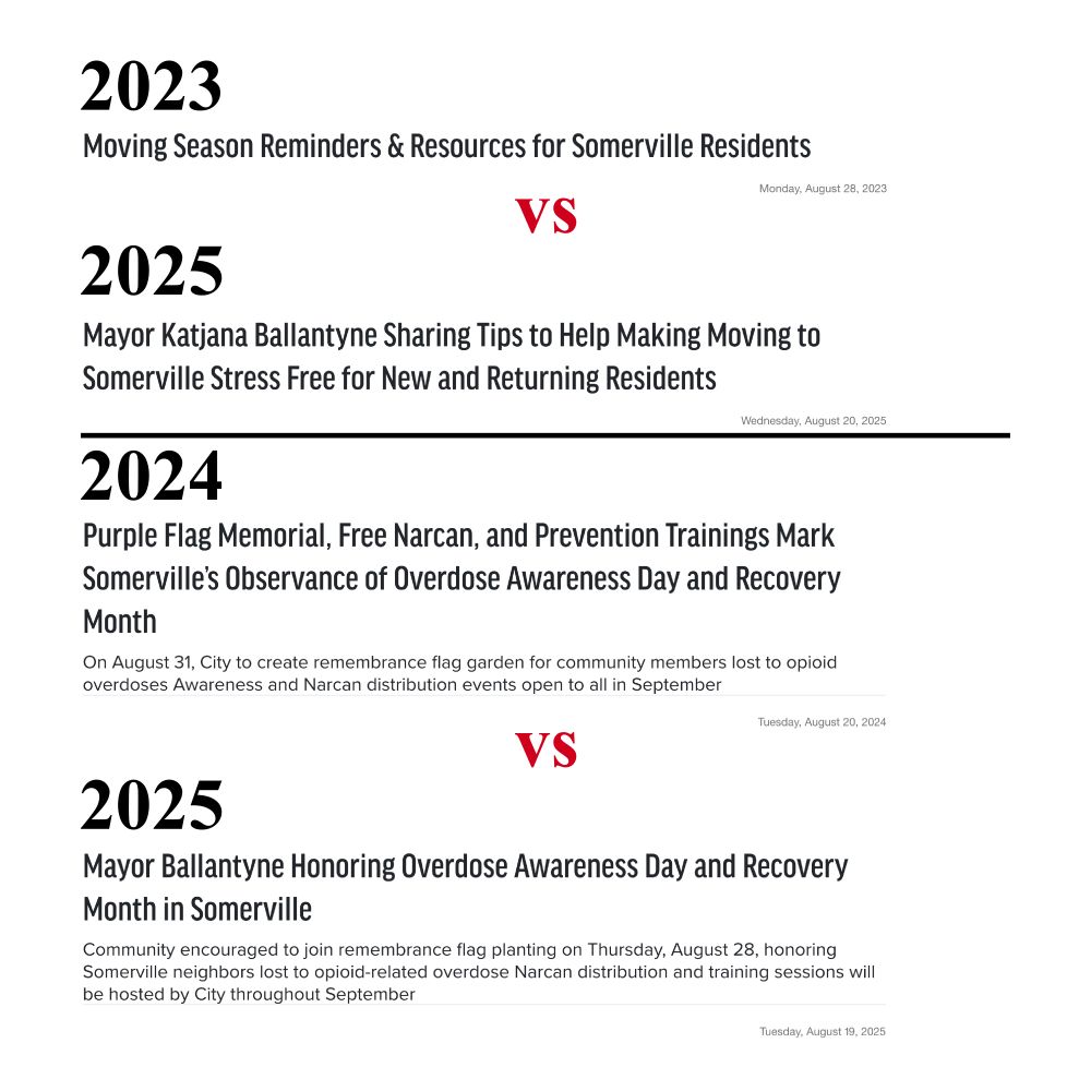 Press release examples from 2023 and 2024 show annual events that have had reformatted titles in 2025. Now, Mayor Ballantyne is the subject of each press release.