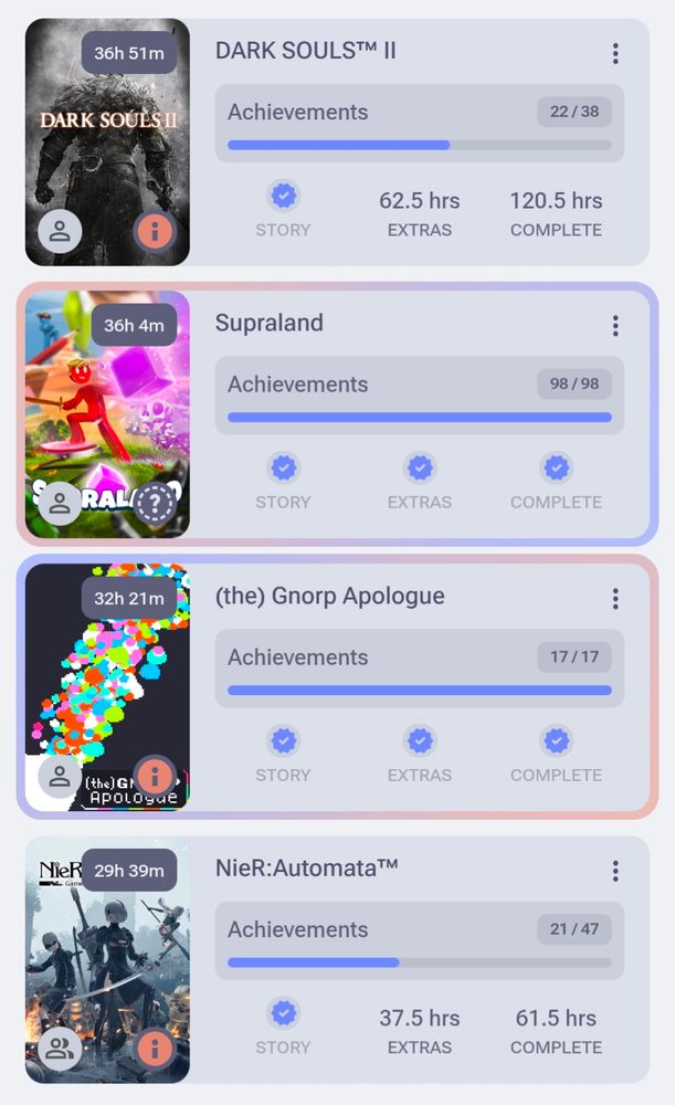 A screenshot showing 36 hours of Supraland played with every achievement gained. 