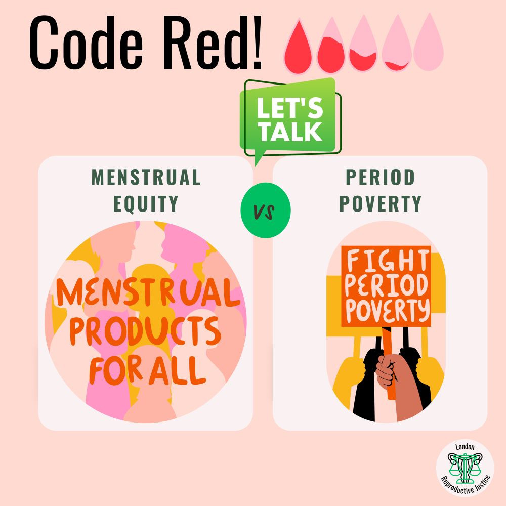 The graphic is titled “Code Red!” in bold black text at the top, accompanied by red droplet icons transitioning in shade. Below, two panels compare “Menstrual Equity” and “Period Poverty” with a green speech bubble in the center reading “Let’s Talk” and a circular “VS” symbol.
	•	Left Panel (Menstrual Equity): Features an orange and pink circular design with silhouettes of diverse people in the background. The text inside the circle reads: “Menstrual Products for All” in bold, orange lettering.
	•	Right Panel (Period Poverty): Depicts an illustration of hands holding a protest sign that says: “Fight Period Poverty” in bold orange text. The background includes warm-toned rectangles.

At the bottom right corner is the London Reproductive Justice logo in green. The overall background is a light peach color.