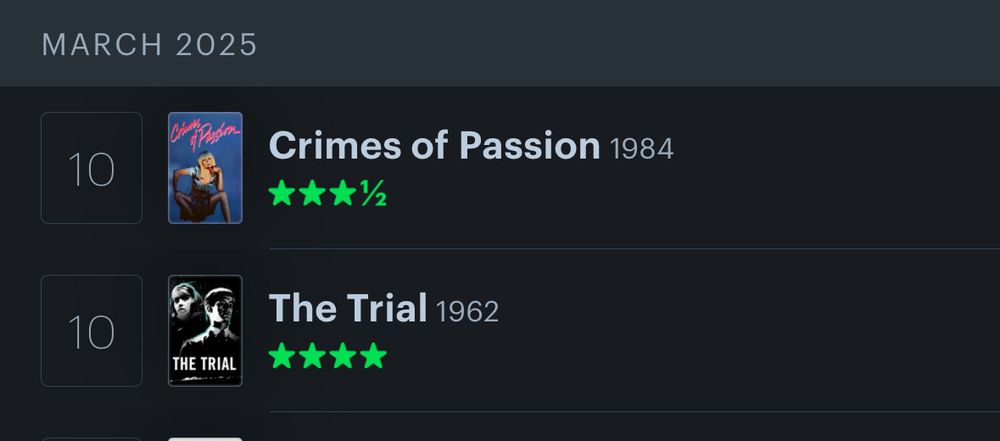 A Letterboxd image showing my two most recent watches, which are Orson Welles’ The Trial and Ken Russell’s Crimes of Passion