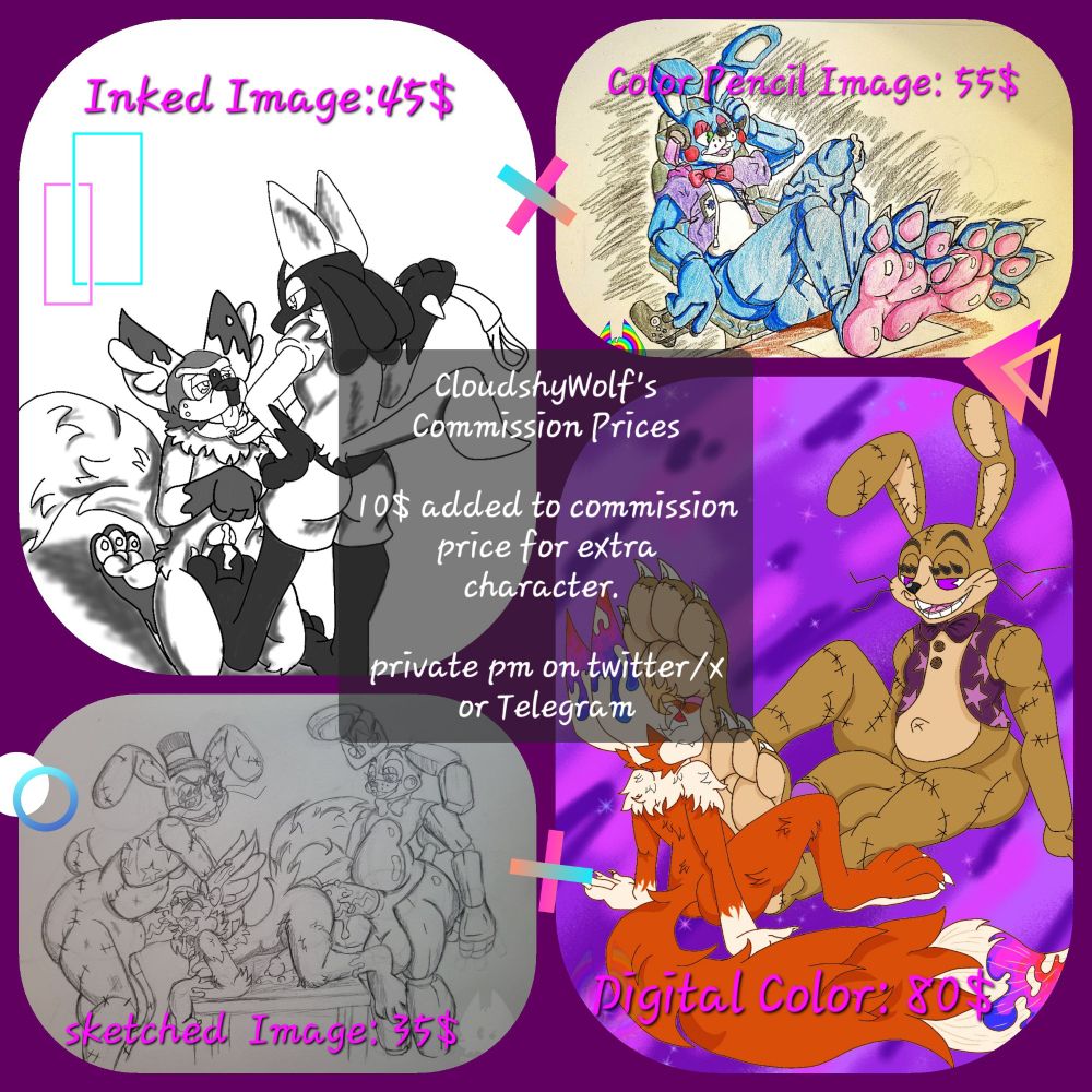 Commission prices