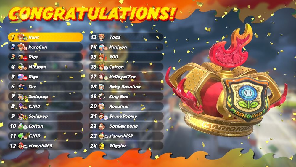 A screenshot of Mario Kart World's result screen. CONGRATULATIONS! is seen at the top left, followed by two columns of twelve racer names, and a large, gold and red crown with an Ice Flower on it, indicative of a first-place win.