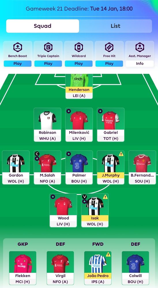 My fantasy football team for Gameweek 21