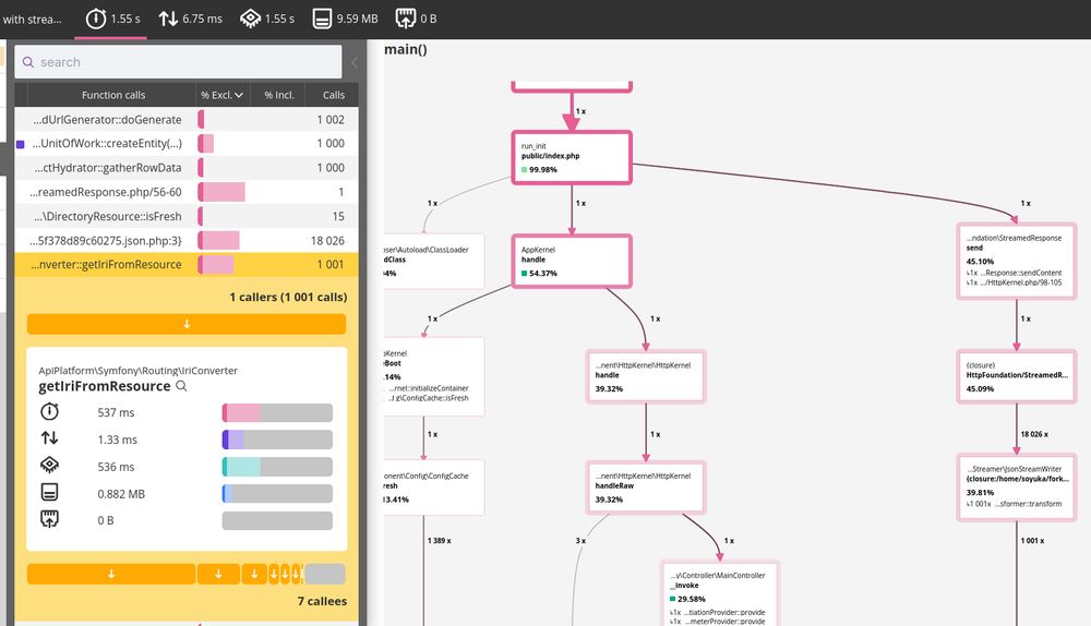 1k items apiplatform collection with jsonstreamer 