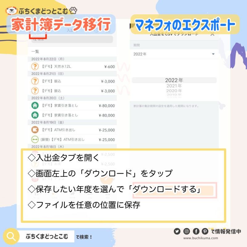 マネーフォワードデータのエクスポート方法