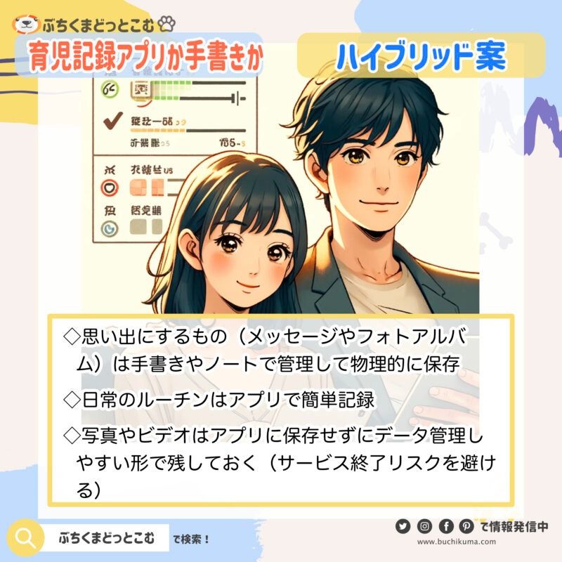 アプリと手書きをハイブリッドで利用するための工夫