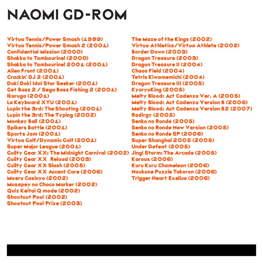 Naomi type specimen listing out GD-ROM games