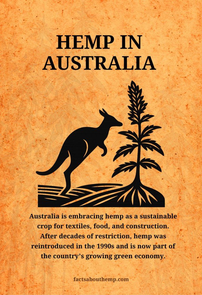 Australia is embracing hemp as a sustainable crop for textiles, food and construction. After decades of restriction, hemp was reintroduced in the 1990s and is now part of the country's growing green economy.