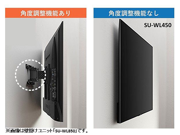 新品 未使用】SONY ソニー SU-WL850 壁掛け （SONY SU-WL850
