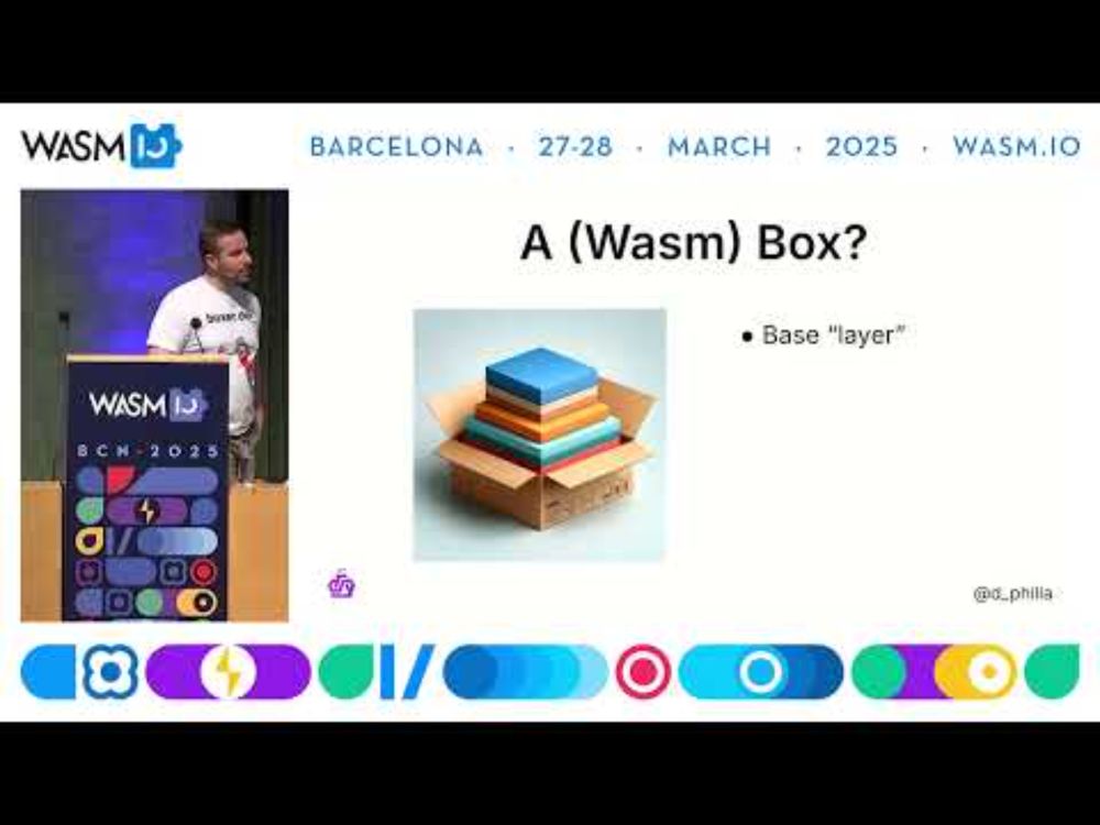 Moving Beyond Containers - Introducing Boxer by Daniel Phillips @Wasm I/O 2025