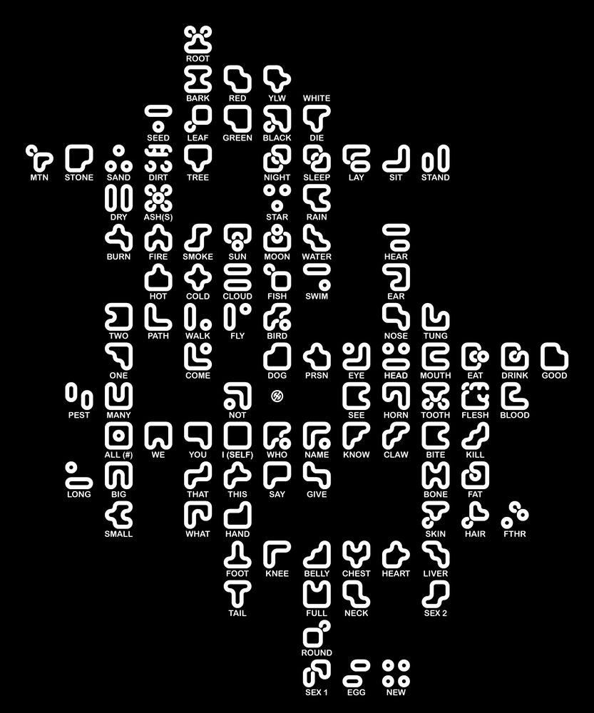 a grid of neon letterlike shaped with associated words underneath