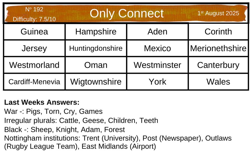 A grid of sixteen words/phrases: Guinea, Hampshire, Aden, Corinth, Jersey, Huntingdonshire, Mexico, Merionethshire, Westmorland, Oman, Westminster, Canterbury, Carfiff-Menevia, Wigtownshire, York, Wales