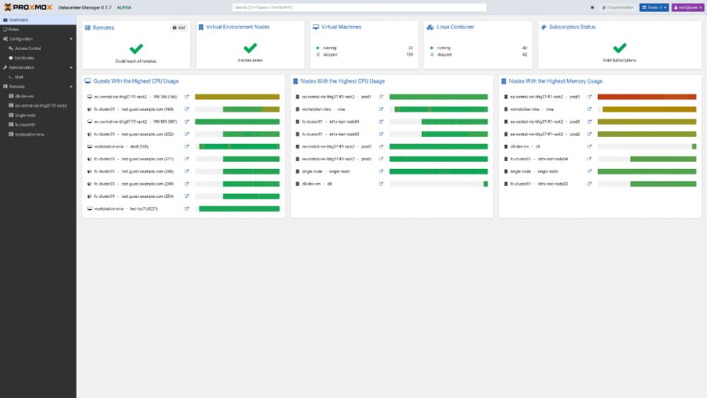 dashboard Proxmox Datacenter Manager