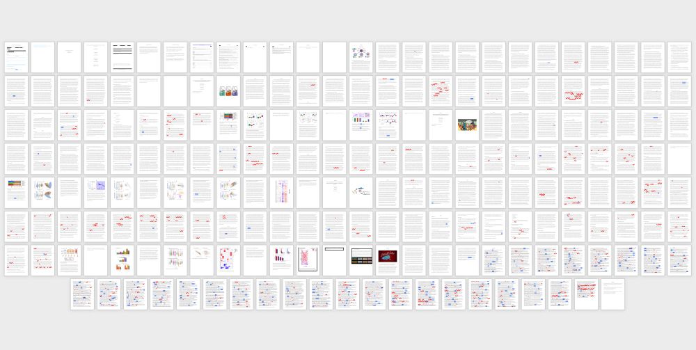 Screenshot of all the pages included in my dissertation in one view. 
