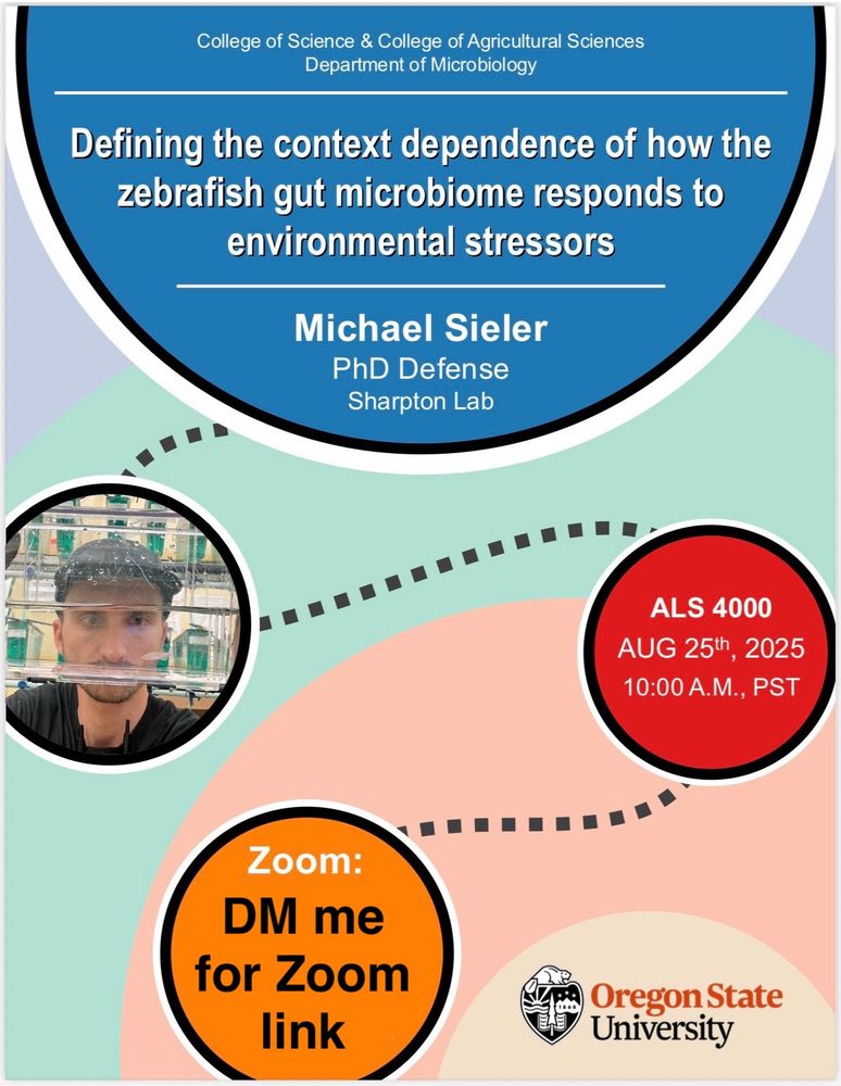 PhD defense flyer that reads:

“Defining the context dependence of how the zebrafish gut microbiome responds to environmental stressors”

Michael Sieler
PhD Defense
Sharpton Lab

ALS 4000
AUG 25th, 2025 10:00 A.M., PST

Zoom:
DM me for Zoom link

Oregon State University

#zebrafish #microbiome #microsky